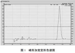 新的液相色譜柱首次使用怎么活化？色譜柱維護(hù)保養(yǎng)正確方法？