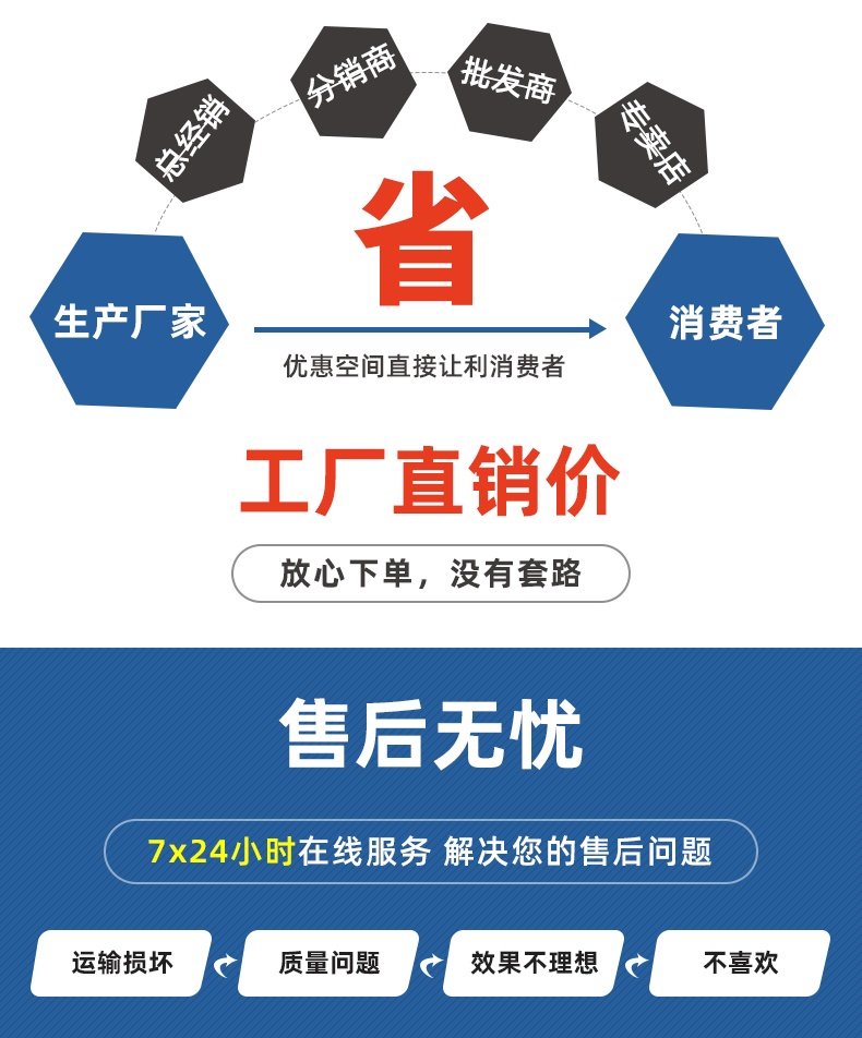 3.0#UPLC直連保護柱+++_06.01